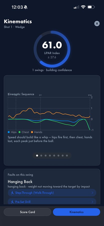 A kinematic sequence chart plotting hips, chest and hands through the swing