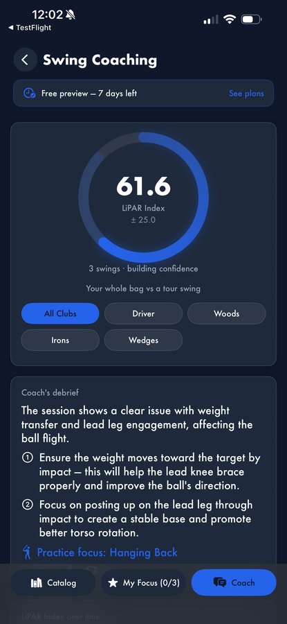 The LiPAR Index screen showing a score of 61.6 with a confidence band and club filters