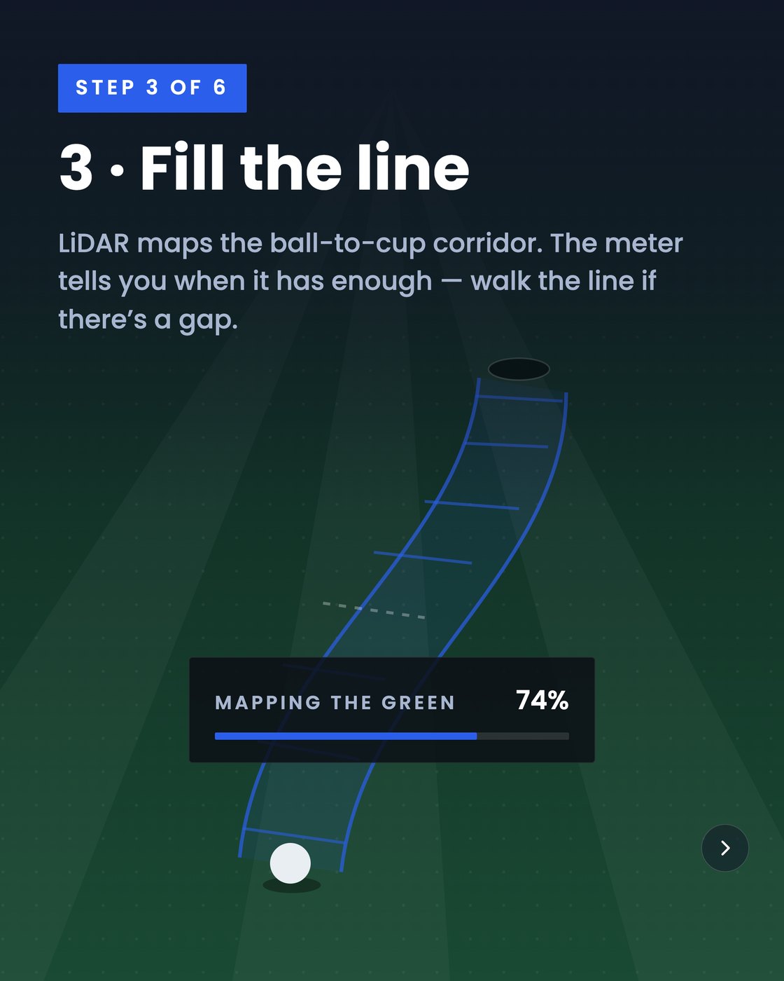 A ball rolling along the tracked line with a tracking indicator